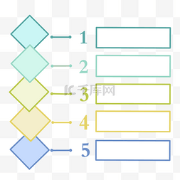 PPT数字分类表