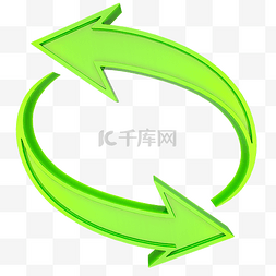 绿色环保循环箭头