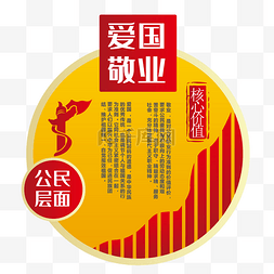 中国文化传统海报图片_核心价值观海报免抠图