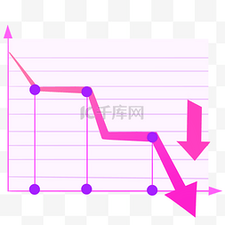 降价走势图图片_价格趋势箭头走势图降价