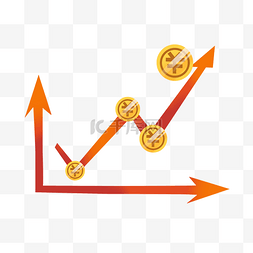 价值链模型图片_金币上升涨价