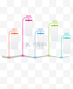 分类信息图片_事件时间轴设计