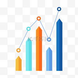 柱状分析图片_PPT折线柱状图分析图表
