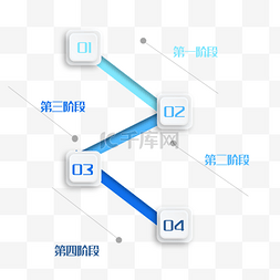 数字流程信息