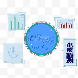 生物仪器检测图片_水质检测标示图