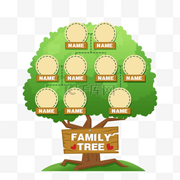 庞大的家族图片_手绘家族树familytree家庭关系家谱