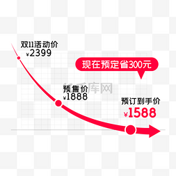 淘宝图片_天猫淘宝降价标签