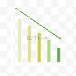 价格走势下降降价