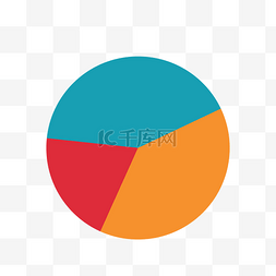 PPT饼形信息图表