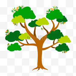 智慧树绿色树
