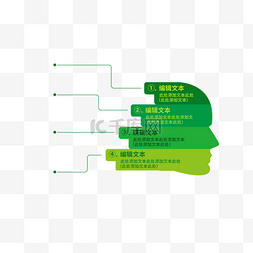 思维发散图片_思维导图简约结构图起气泡