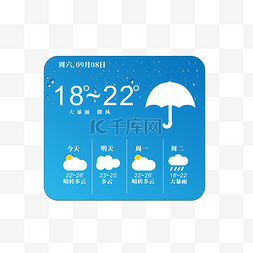 app图片_蓝色天气预报界面