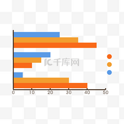 蓝色金融数据图片_金融数据柱状图插画