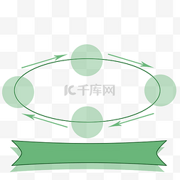 ppt模板图片_ppt模板绿色 