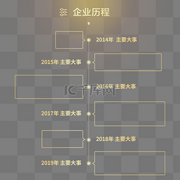 全息时间图片_企业历程使用时间轴