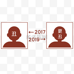 2017到2019两年对比图表情包