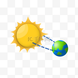 太阳月亮公转自转