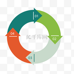 彩色箭头图片_彩色箭头数值