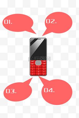 手机界面展示图片_精美的红色手机图表