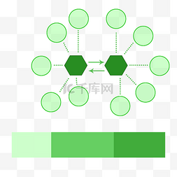 ppt模板图片_绿色ppt模板 