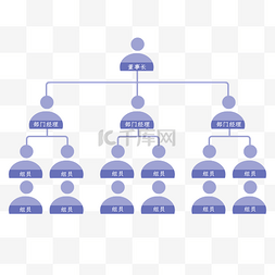 word架构图片_组织架构图紫灰色矢量