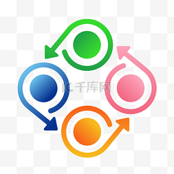 logo书形状图片_彩色环绕ppt元素
