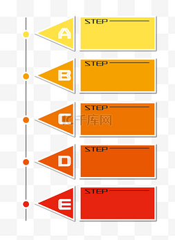 橘色英语流程图