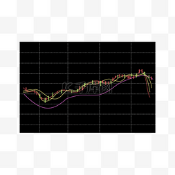 开盘图片_金融股市曲线图