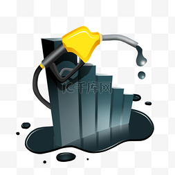 石油原油能源统计