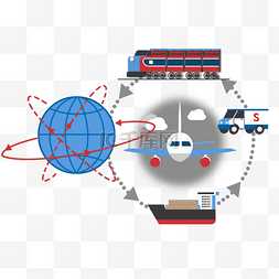 飞机图片_全球智能科技下的物流系统