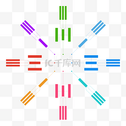 分散型组织架构