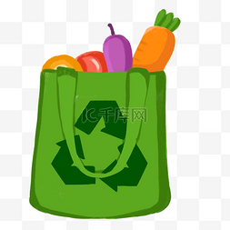 手绘纸袋图片_限塑令禁塑令绿色环保购物袋