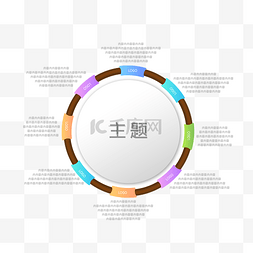 扁平化ppt简约图片_圆形渐变PPT流程图表