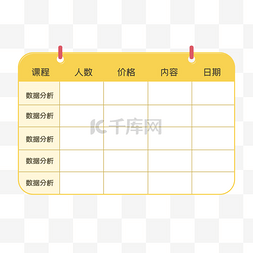 扁平化黄色表格