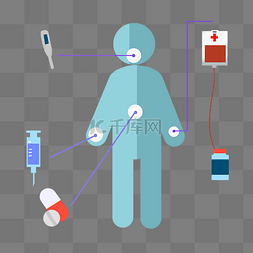 扁平打针图片_扁平医疗治病组合