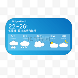 app界面图片_天气预报界面