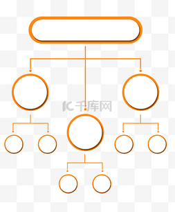 word架构图片_橙色公司架构图表