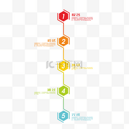 注册流程图图片_企业文化流程图