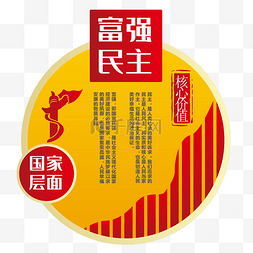 富强图片_社会主义核心价值观