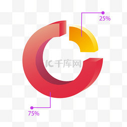 消费者图片_红色半圆分析图插图