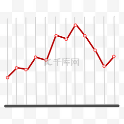 走势图图片_金融股市走势图