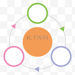 6个流程步骤图片_彩色圆形流程图表素材