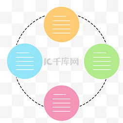 商务信息矢量图免费下载