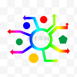创意彩色PPT教学图标