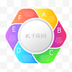 分类图片_渐变创意PPT流程图表