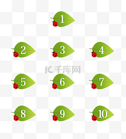 瓢虫图片_春季绿色叶子和瓢虫数字分隔符