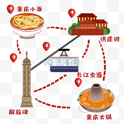 小面图片_重庆卡通趣味旅游路线旅游地标