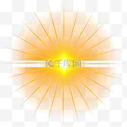 圆形黄色放射状太阳光线