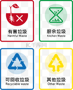 垃圾桶垃圾桶标志图片_日常垃圾分类标志图标