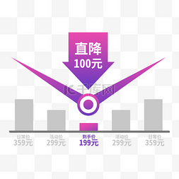 秒杀双11价图片_简约价格趋势降价